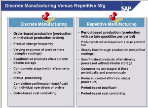 Discrete Vs REM SAP dokumentace a školení ITICA