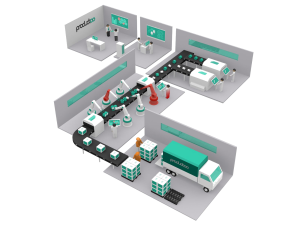 SAP Digital Twin Productoo | The best SAP add-on