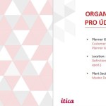 SAP školení údržba dokumentace ukázka